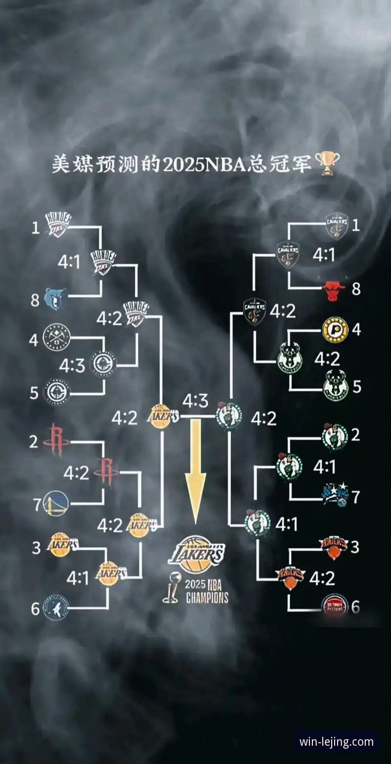 3个关键转折点：复盘骑士险胜魔术，揭示NBA季后赛的残酷逻辑